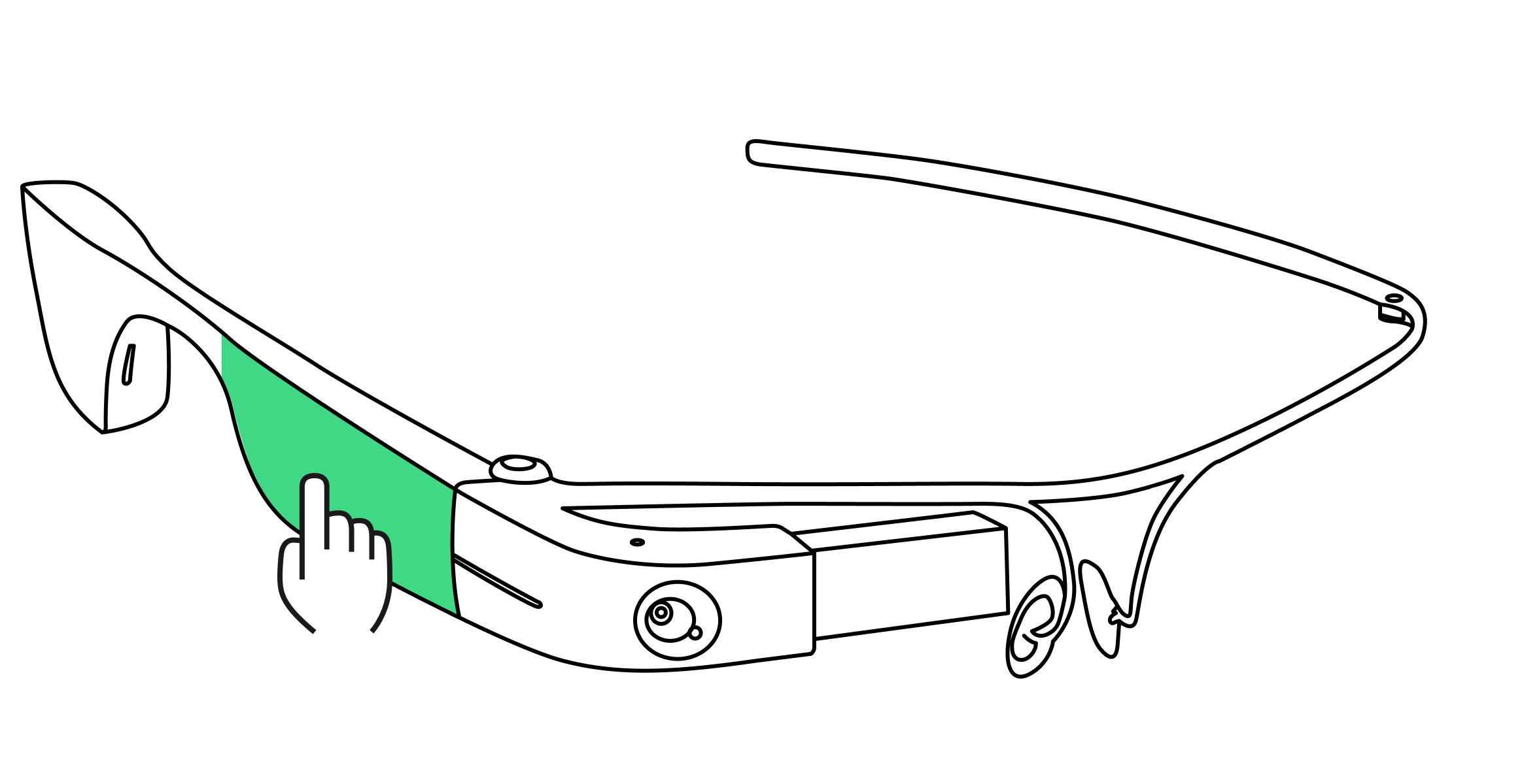 Illustration of the Envision Glasses Touchpad. The Envision Glasses are shown and the touchpad, that is on the front part of the Envision Glasses Body, is highlighted.